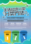 垃圾分类