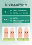 包皮割不割的区别