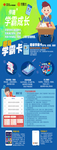 中国联通学霸卡
