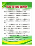医疗废物应急预案