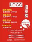 招贤榜