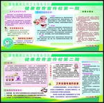 健康教育宣传栏