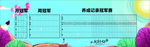 小学生成绩榜