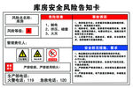 库房安全风险告知牌