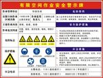 受限空间警示牌