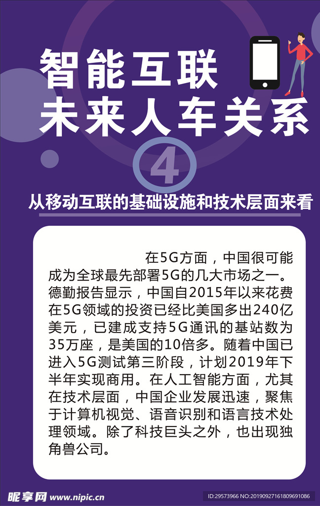 人车互联海报