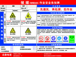 储罐作业安全告知牌