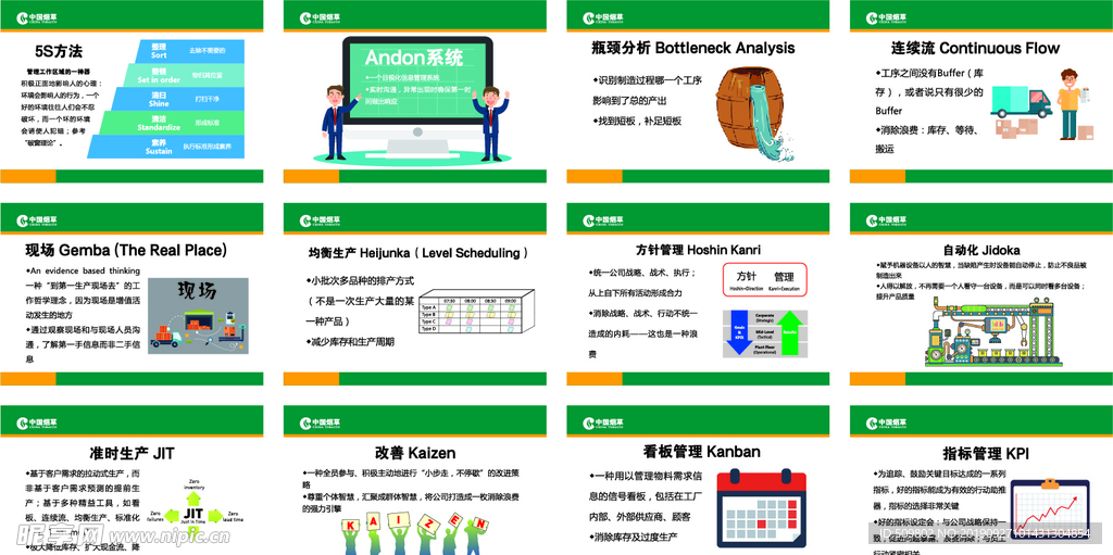 精益管理工具