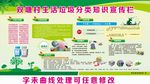 生活垃圾分类知识宣传栏