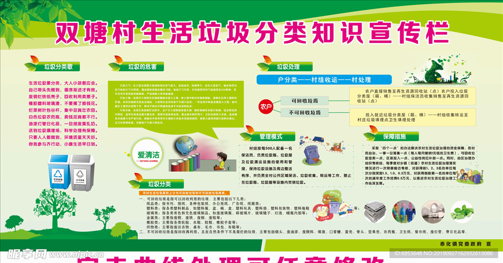 生活垃圾分类知识宣传栏