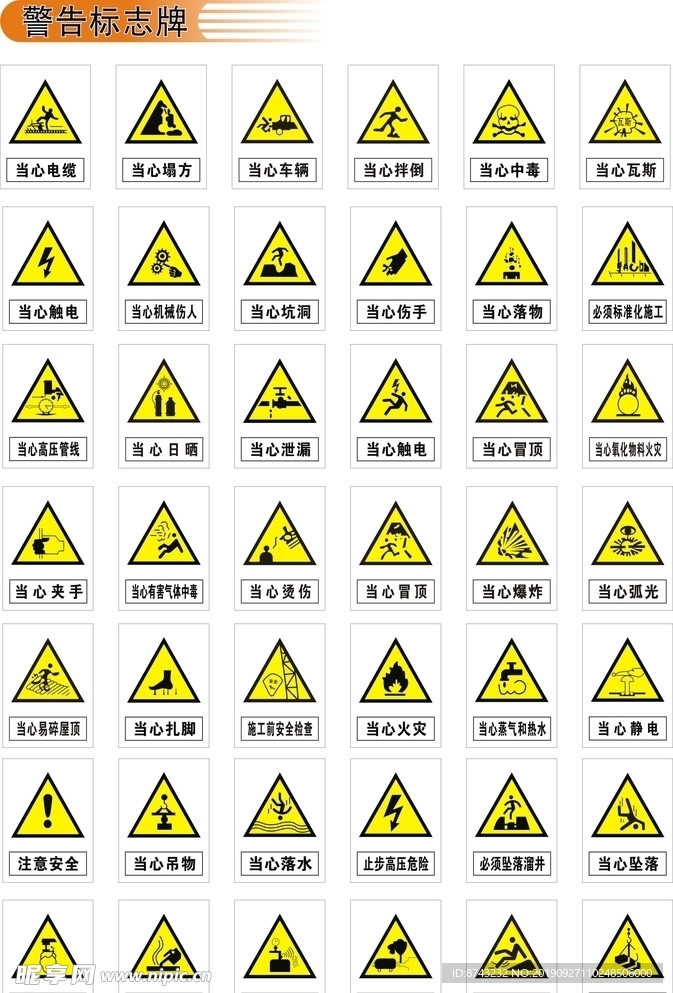 安全标志 安全警示 标识牌