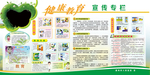 健康知识宣传展板