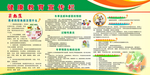 健康教育宣传栏