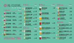 寻花 吻茶价目表