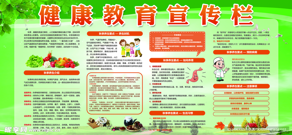 健康教育宣传栏