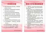 医院制度板