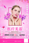医疗美容海报