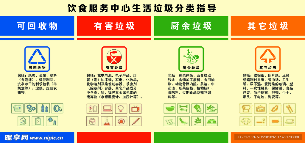 垃圾分类