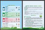 垃圾分类标语 垃圾分类海报 垃