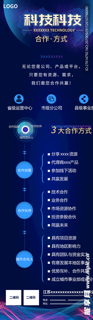 科技公司合作方式单页