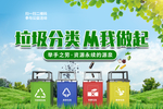 宣传画 ui 垃圾分类 海报