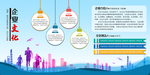 企业文化海报 企业文化墙 企业