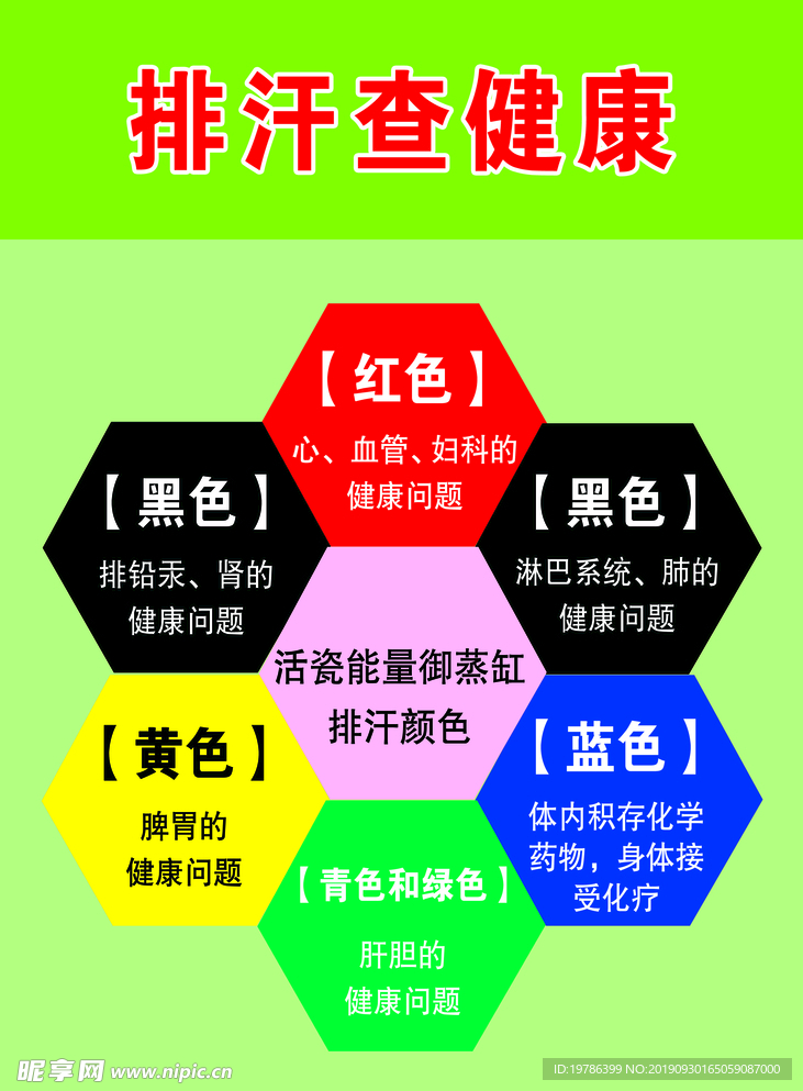 排汗查健康