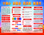 不忘初心 牢记使命 党建展板
