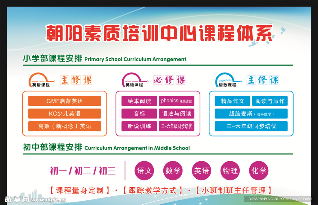 课程体系