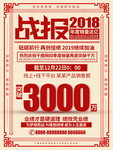 战报