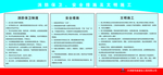 消防保卫制度
