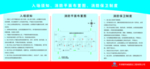 消防保卫制度
