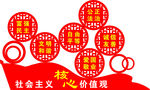 核心价值观