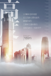 房地产海报