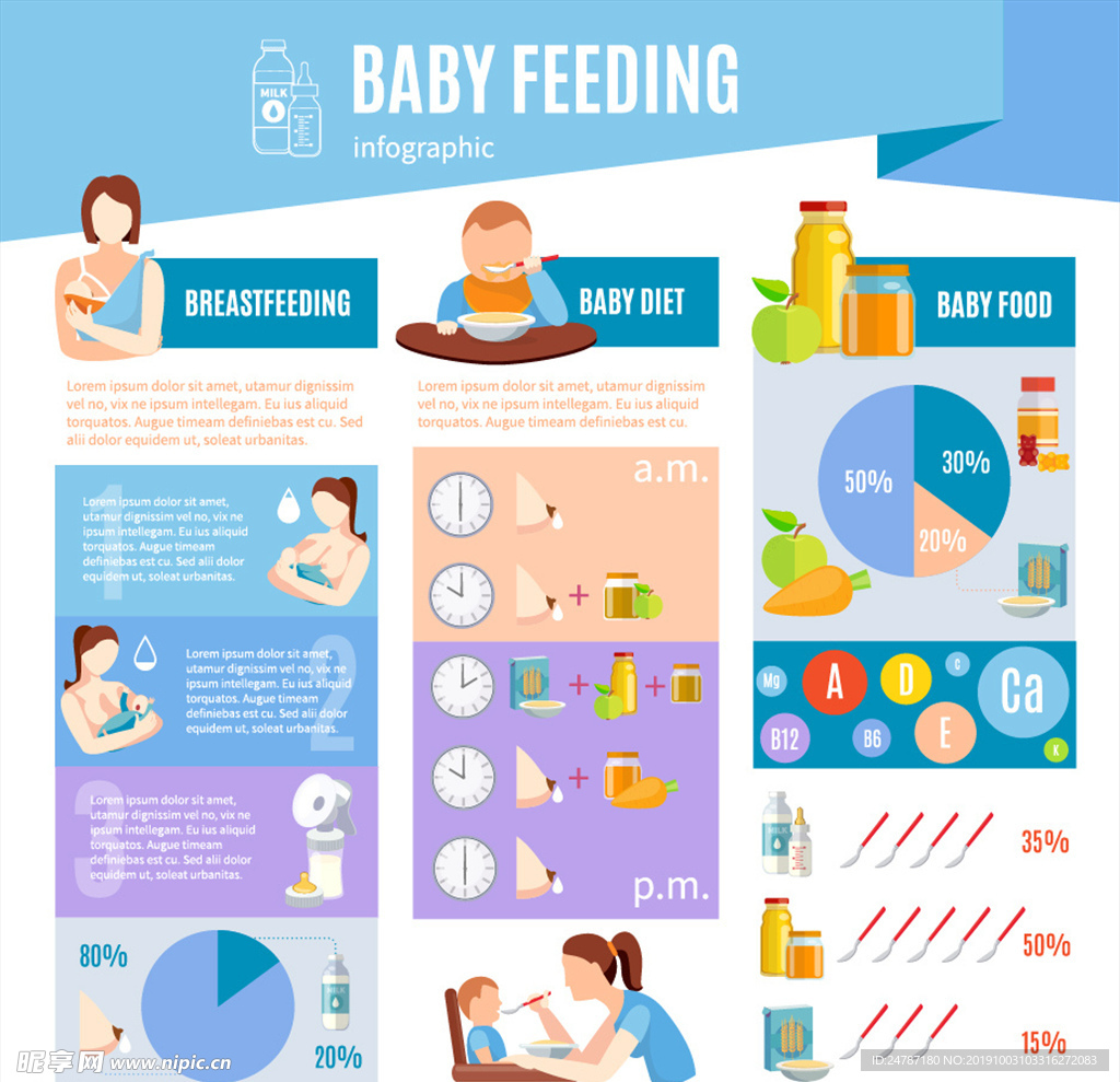 婴儿食品营养
