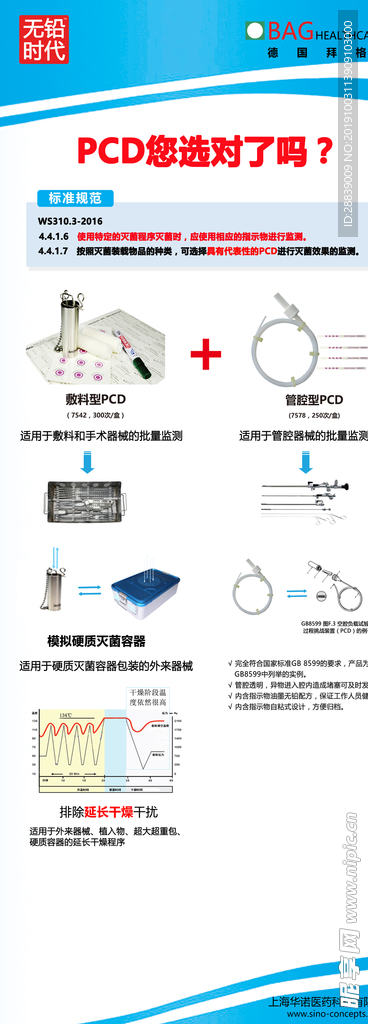 医疗器械展架PCD