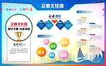 企业文化海报 企业文化墙 企业
