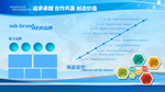 企业文化海报 企业文化墙 企业