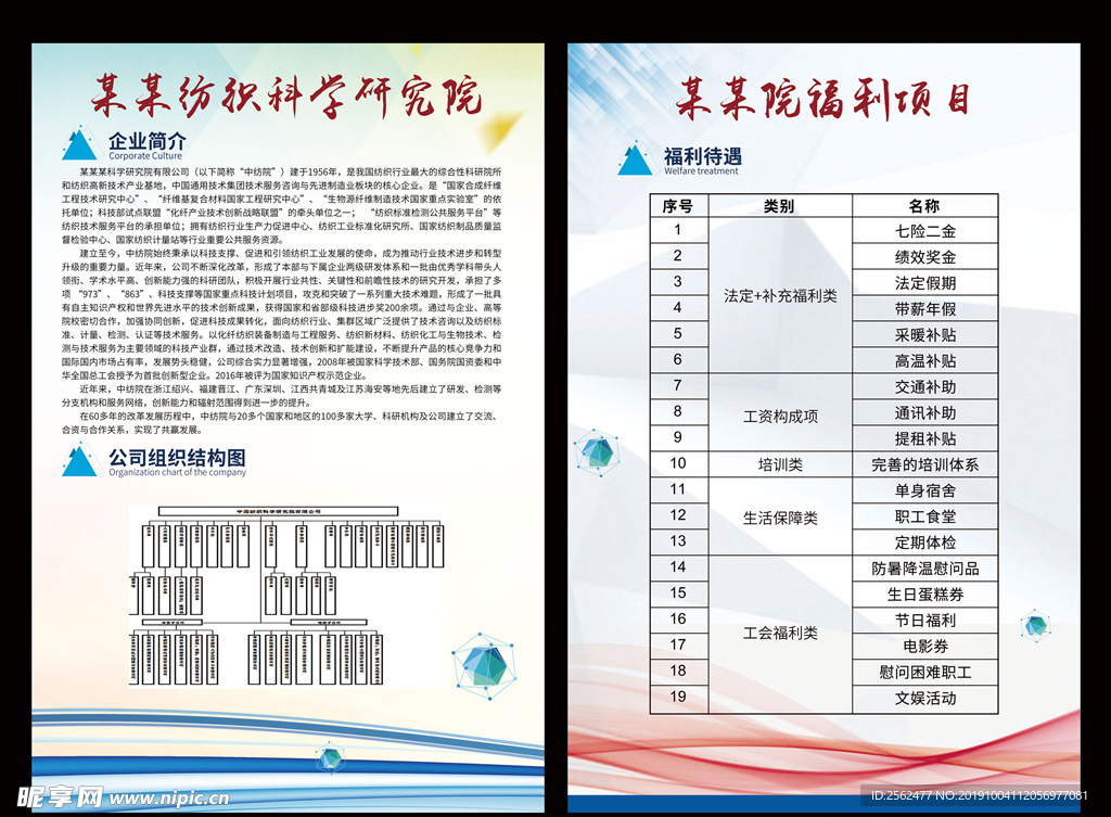 纺织科学院简介组织结构福利海报