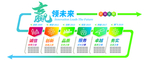 企业文化海报 企业文化墙 企业