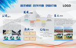 企业文化海报 企业文化墙 企业