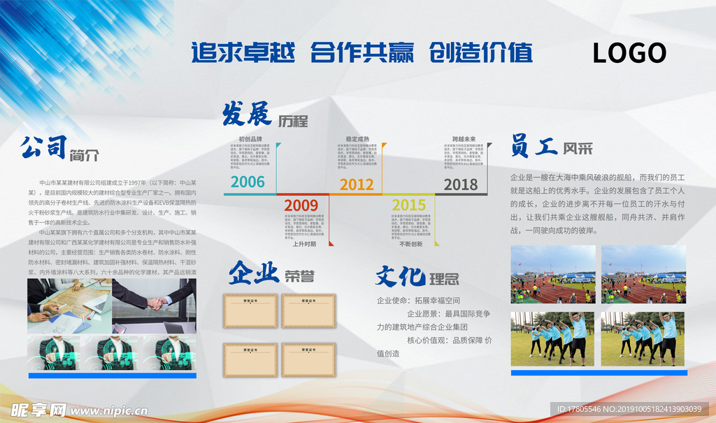 企业文化海报 企业文化墙 企业
