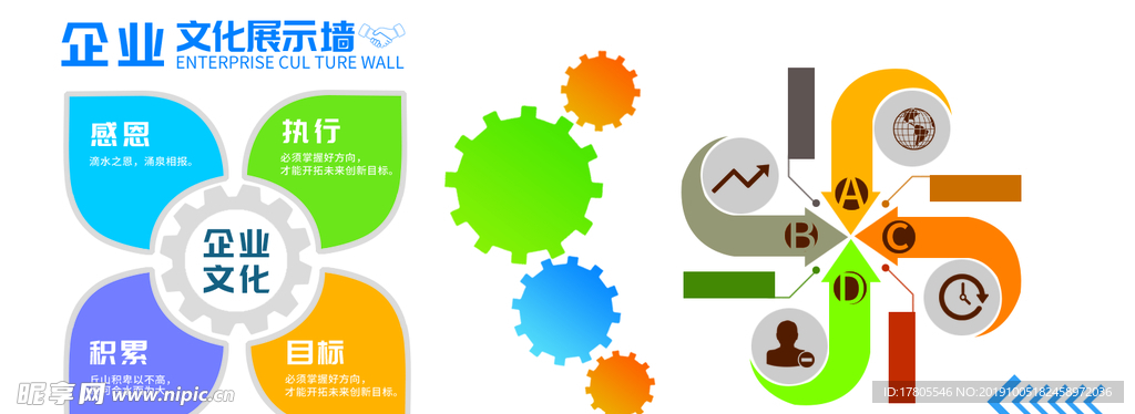 企业文化海报 企业文化墙 企业