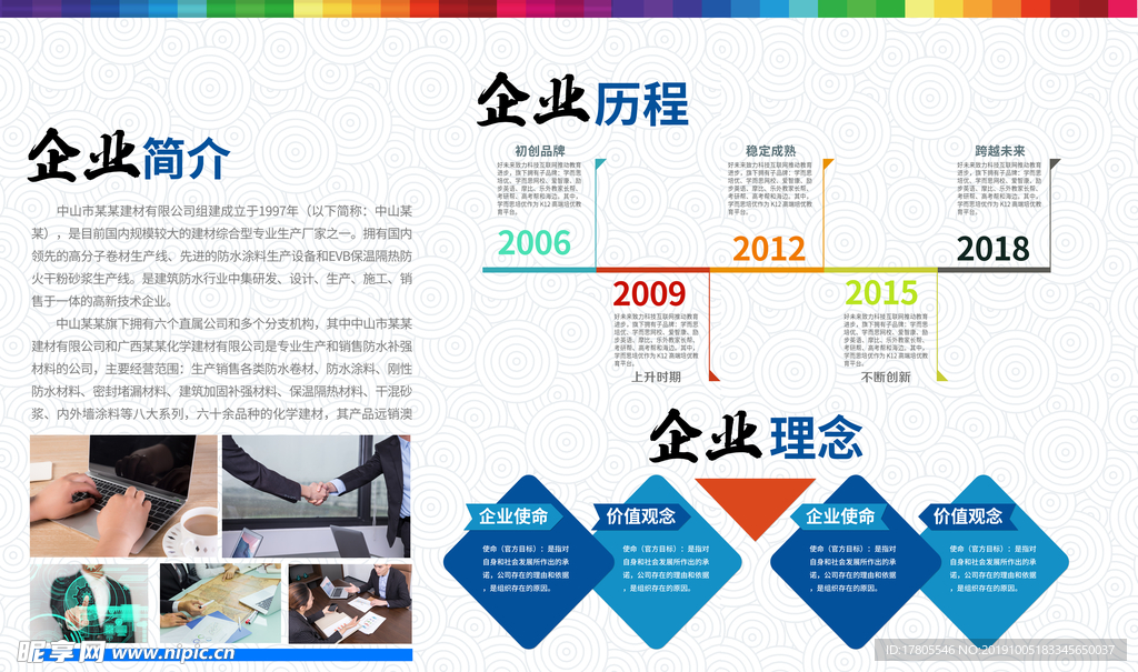 企业文化海报 企业文化墙 企业