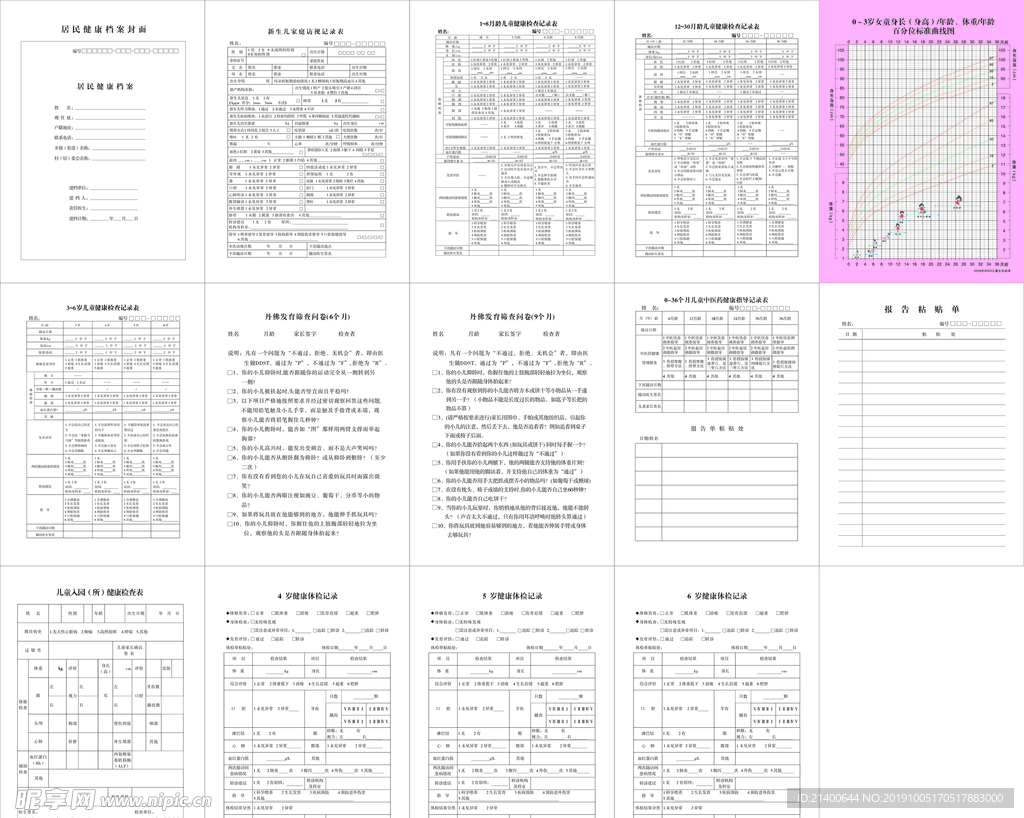 居民健康体检表