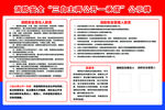 消防安全三自主两公开一承诺公示