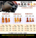 商品图 详情