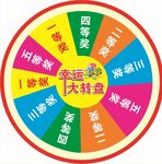 转盘