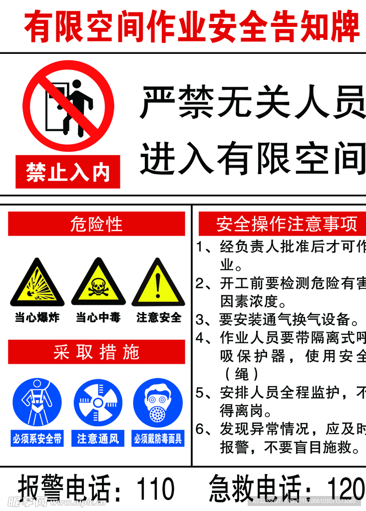 有限空间作业安全告知牌