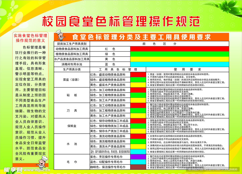 食堂色标管理操作规范